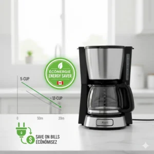 An infographic showing the energy-saving benefits of a 5 cup drip coffee maker for eco-conscious Canadian households.