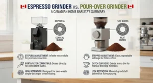 A complete coffee station showing an espresso portafilter and a pour-over dripper paired with their respective grinders.